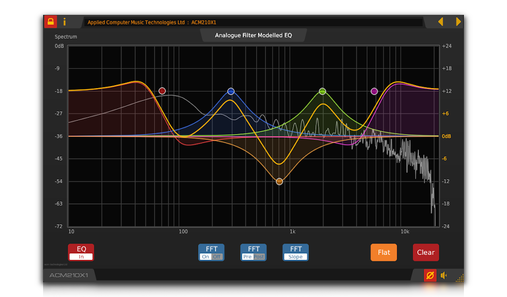 The ACM210X1 Graphical EQ Plug-In for Linux