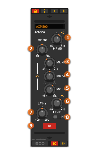 Front panel of the ACM500 channel EQ VST plug-in for Linux