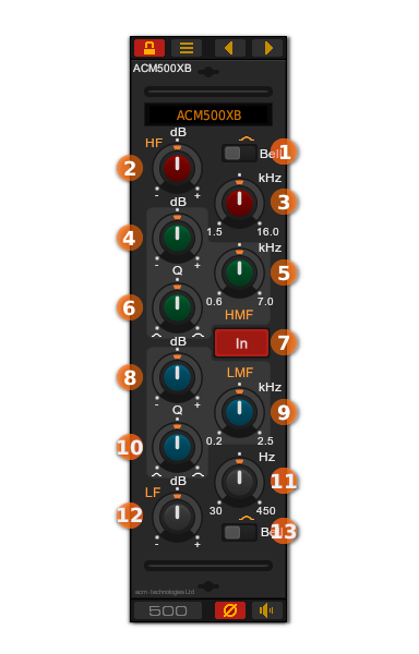 Front panel of the ACM500XB professional console channel EQ plug-in for Windows and Linux