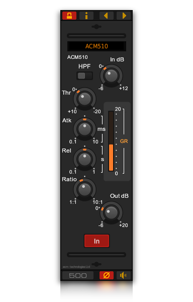The ACM510 channel compressor VST plug-in for Windows and Linux