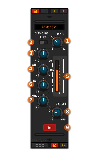 Front panel of the ACM510X1 channel compressor plug-in for Windowsw and Linux