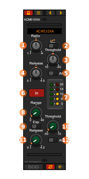 Front panel of the ACM510XA professional console channel dynamics plug-in for Windows and Linux
